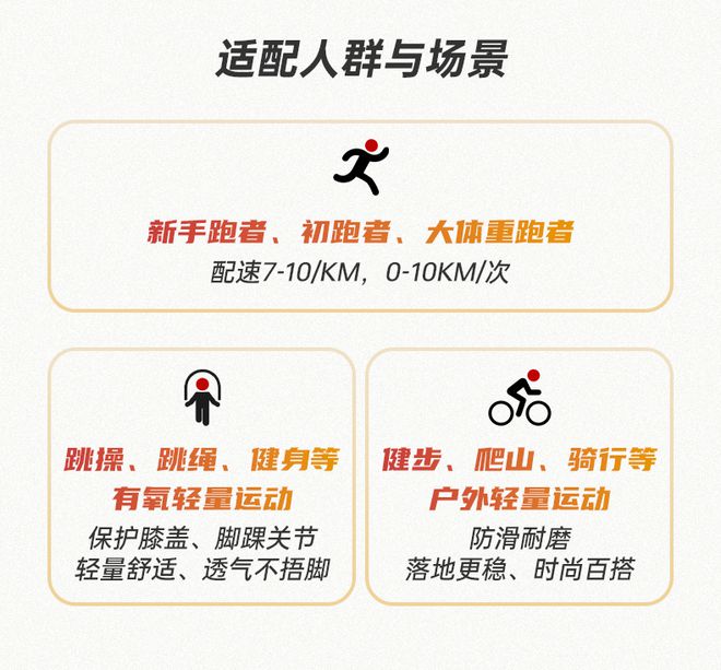 Y 后底缓震助力初跑者轻松启航！球王会appR2跑鞋云跑EAS(图4)